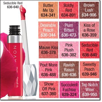 Avon Totally Kissable Lip Gloss | Plum Bitten